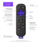 Roku Ultra 4K Streaming Player (2024)-Just keeps getting better: Get the newest apps, features and more with automatic software updates