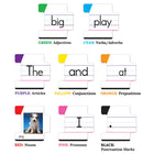 Carson Dellosa Education Sentence Building Board Game - Grade K-2 -Supports NCTE and NAEYC standards