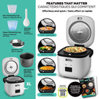 Rice Robot XL 2 qt Personal Nonstick Rice Cooker with Stainless Steel Steamer Tray - White-Accessories included: includes stainless steel steamer tray, rice cup, water cup, serving spoon, user manual, and recipe book