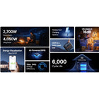 Bluetti Premium AC270P 2073.6Wh Portable Power Station-7