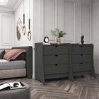 Manhattan Comfort Coney 27.55" Mid-Century Modern Dresser 2-Piece Set - Grey-Includes 3 Spacious Drawers With Simple .75 Gliding Mechanism.