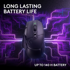 Logitech G502 X LIGHTSPEED Wireless Gaming Mouse - Black-Redesigned dual-mode scroll wheel: Switch between hyper-fast free spin and precise ratcheting mode, and tilt left and right for two additional personalizable controls