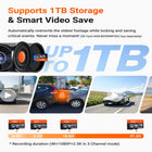 Vantrue N4 Pro S 4K 3-Channel Front, Inside and Rear Dash Cam with 64 GB SD Card-Triple camera system provides full vehicle monitoring capturing road activity cabin events and surrounding incidents