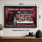 Frameworth Carolina Hurricanes 16" H x 24" W Frame 2026 Stanley Cup Champions Stats Framed Wall Art 16x24 Frameworth - Licensed NHL/NHLPA-7