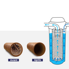 iSpring WDS150K Anti-Scale Whole House Water Filter-Top - Notch Quality: The filter is made of patented scale Inhibitor and is capable of filtering up to 150, 000 gallons of water, or lasting for 12 months (depending on inline water quality). The filter is tested by an independent third - party to meet NSF 42/60 standards.
