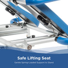 Journey SoftSecure Uplift Toilet Assist Commode-Adjustable height frame and supportive weight bearing armrests for safer transfers