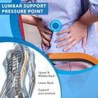 Mount-It ErgoActive Lumbar Support Pillow-7