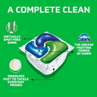 Cascade ActionPacs Complete Dishwasher Detergent - Fresh Scent - 80 Pack-Dishwasher Detergent