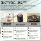 Granitestone Big Boss 16 qt Extra Large Glass Air Fryer with 3 Cooking Sections and Stainless Steel Racks - White-All-in-one powerhouse: air fry, bake, roast, grill, and toast in one appliance with an adjustable 180°f to 400°f temperature range