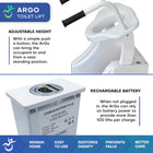Mobile Patient Lift Regain Independence ArGo Powered Toilet Seat Riser - 440 lb Capacity-Gentle and quiet lift mechanism for comfortable operation