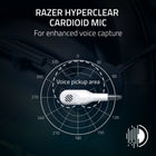 Razer Blackshark V2 X (Playstation Licensed) Headset - White -Razer hyperclear cardioid mic: Enhanced Voice Capture. An improved pickup pattern ensures more voice and less noise as it tapers off towards the mic’s back and sides, with the sweet spot easily placed at your mouth because of the mic’s bendable design