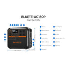 Bluetti Premium AC180P 1440Wh Portable Power Station and SP200L Solar Panel-8