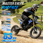 Gyrocopters DX1 Electric Dirt Bike for Adults - Speed upto 65 kmph - PAS Range upto 83 km - Peak 3000W - 14" - Blue-Master every single surface with a staggered wheel configuration built directly for authentic dirt bike handling
