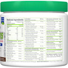Allmax Naturals Cytogreens Premium green Superfood -  Chocolate - 161 gr-Infused with Spirulina, Spinach & Barley Grass