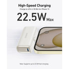 Anker Nano 5000mAh 22.5W Power Bank with Built-In USB-C Connecter - White-Say goodbye to cable tangles and protect your USB-C connector with a convenient foldable design for hassle-free charging.