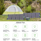 Yoshino Solid-State Portable 2,000W Solar Generator with 2x200W Portable Solar Panels-LIMITLESS SOLAR - Yoshino portable solar panels feature market leading solar technology, mono-crystalline silicon solar cells with a 23% efficiency rating allowing for even more energy conversion from the sun. These panels are also expandable, you can buy multiple panels and link them to expand the overall energy capacity.