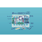 Snap Circuits Beginner-Requires 3 AA batteries, not included