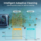 Aiper Scuba X1 Pro Cordless Adaptive Robotic Pool Cleaner-7