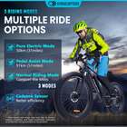 Gyrocopters Zeil Electric Bike for Adults - Speed 40 kmph - PAS Range 91 km - Black-Stay informed with the backlit LCD, which tracks your odometer, speedometer, battery level, and assistance settings in real-time