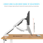 ShoppingAll SA-GM212U Adjustable Single Gas Spring Monitor Mount Desk Stand for 15"-32" Monitor - White-5