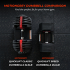 MotionGrey V2 Adjustable Dumbbell Set with Quick-Change Dials and Storage Bases for Home Gym - 5-26.5 lb - 2 Pack-8