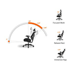 COUGAR Speeder One Mesh Reclining & Tilting Chair - White-Plus-Size Wheels (75mm): The large wheels improve stability and come with a spoke sleeve to eliminate noise and reduce friction, allowing the Speeder One to glide smoothly and quietly across any surface