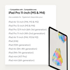 Paperlike 3 Screen Protector for iPad Pro 11" (2024) - Clear-10