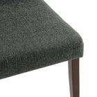 Modway Prosper Upholstered Fabric Dining Side Chair - Grey - 2 Pack-8