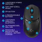 Logitech G309 LIGHTSPEED Wireless Lightweight Gaming Mouse - Black-8