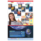 TREND enterprises Inc The Planets Learning Poster - Set of 8-Package reseals for easy storage