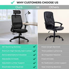 MotionGrey NovaCloud Ergonomic High Back Office Chair with 2D Headrest and Adjustable Armrests - Black-9
