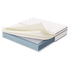 Modway Jenna 14" Innerspring and Foam King Mattress-10