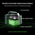 Yoshino B660 SST Solid-State Portable 660W Continuous Power Station-POWER AND CAPACITY - 660 watts continuous (990 peak watts) power and a capacity of 602Wh provides power for devices and small appliances. This SST battery is rated to 4,000 cycles to 80% (11+ years, 7 days of everyday use.)