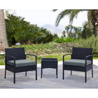 Manhattan Comfort Noli Modern Patio 2-Person Seating Group 3-Piece Set with End Table - Black/Grey-End Table Dimensions Measure: 15.75" Width, 15.75" Depth, 16.93" Height