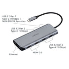 Targus USB-C Dual Model 4K HDMI Multi-port Dock with 140 W Pass thru-Dual extended video available for MST devices only. Non-MST devices like Mac or iPad will only mirror