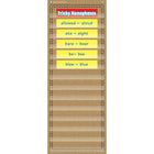Teacher Created Resources 14 Pocket Chart - 13" x 34" - Burlap Design-14 Pockets to easily hang from sturdy, metal grommets.