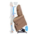 Journey Perfect Sleep Chair Deluxe Plus 2 Zone Heat Massage Leather Recliner - Chestnut-Powered lift function helps assist safer and easier standing and sitting transitions