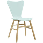 Modway Cascade Dining Chair - Light Blue - 2 Pack-Splayed Dowel Beechwood Legs