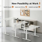 ShoppingAll Dual Motor Height Adjustable Electric Standing Desk Frame - White-The digital LCD panel displays your current height