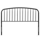 Modway Nova Metal Full Headboard - Black-Seven Mounting Positions