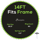 Soozier Trampoline Replacement Mat with 8 Rows of Stitching - Fits 14ft Trampoline - Green-Fits a 14' round trampoline with 80 V-rings, and 5.5" (14cm) springs