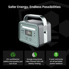 Yoshino Solid-State Portable 330W Solar Generator with 100W Portable Solar Panel-POWER AND CAPACITY – 330 watts continuous (500 peak watts) power and a capacity of 241Wh provides power for devices and small appliances. This SST battery is rated to 4,000 cycles to 80% (11+ years, 7 days of everyday use.)