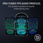 Razer Blackshark V2 Pro (Playstation Licensed) Wireless Esports Headset for Playstation 5 - Black-Razer hyperspeed wireless: Industry-leading 2.4 GHz connection for ultra-low latency gaming