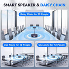 EMEET OfficeCore M3 Battery-Powered USB/Bluetooth Speakerphone-Plug-and-play USB, multi-point Bluetooth, USB Bluetooth adapter connection