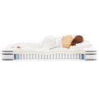 Modway Jenna 6" Innerspring and Foam King Mattress-9