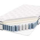 Modway Jenna 10" Innerspring and Foam Twin XL Mattress-9