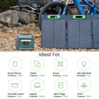 Yoshino Solid-State Portable 330W Solar Generator with 100W Portable Solar Panel-LIMITLESS SOLAR - Yoshino portable solar panels feature market leading solar technology, mono-crystalline silicon solar cells with a 23% efficiency rating allowing for even more energy conversion from the sun. These panels are also expandable, you can buy multiple panels and link them to expand the overall energy capacit.