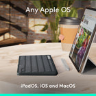 	 Logitech Keys-To-Go 2 Portable Wireless iPad Keyboard with Built-in Cover - Graphite-Pair Up To 3 Devices: Type across three different devices with one small keyboard and switch between them with the tap of a key