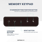 MotionGrey Ergo2 XL Adjustable Left L-Shaped Standing Desk with Memory Settings - 63" x 24" - White Top - White Frame-Durable Laminate Finish - The tabletop features a laminated wood pattern (160 cm × 60 cm × 1.5 cm) with a smooth, scratch-resistant surface. Its modern, minimalist design complements a wide range of professional and home environments