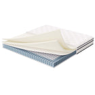 Modway Jenna 8" Innerspring and Foam King Mattress-10